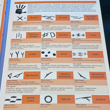 Load image into Gallery viewer, Palmistry Guide - Witch Chest